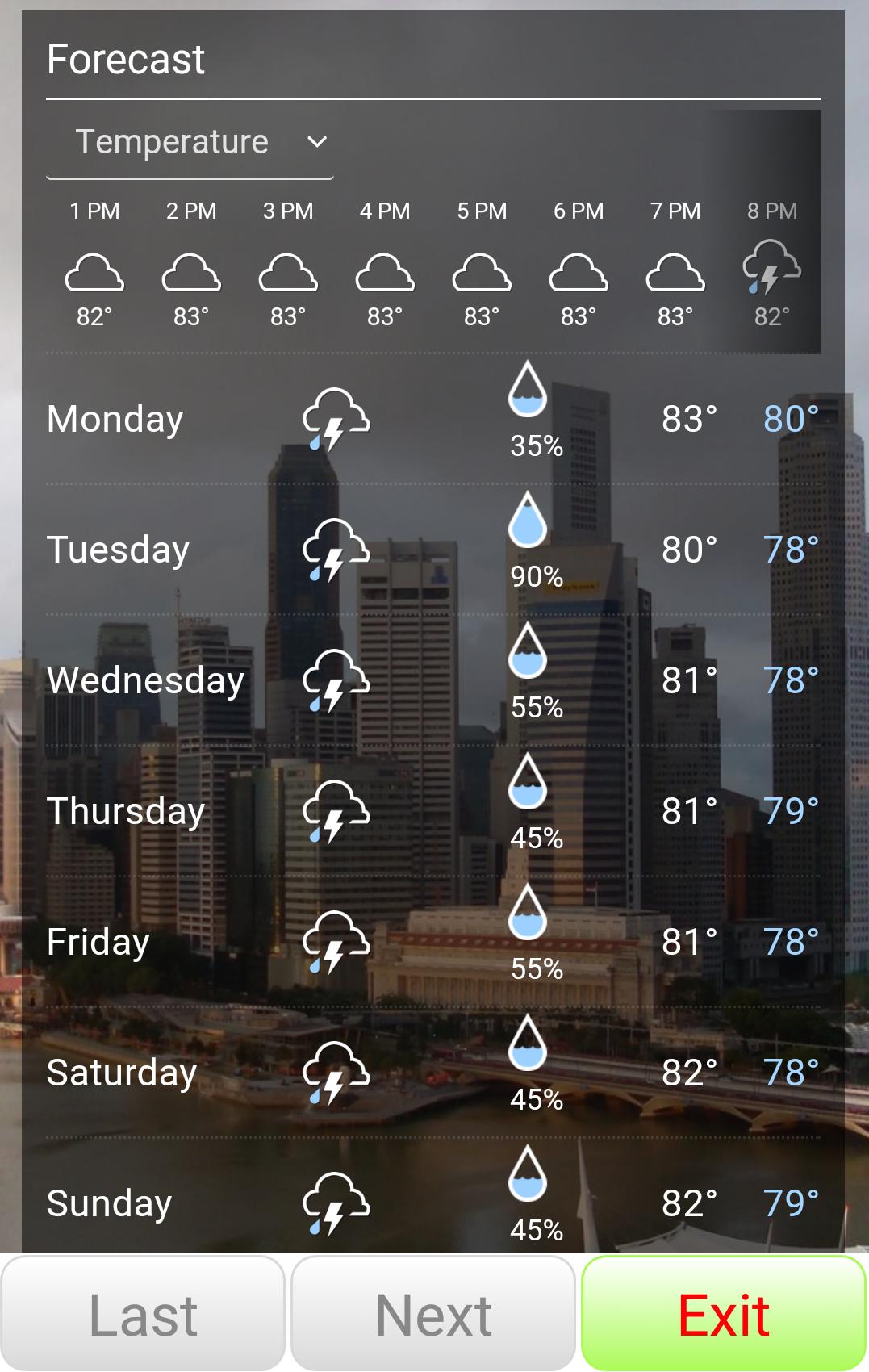 Singapore Weather Forecast and News Websites