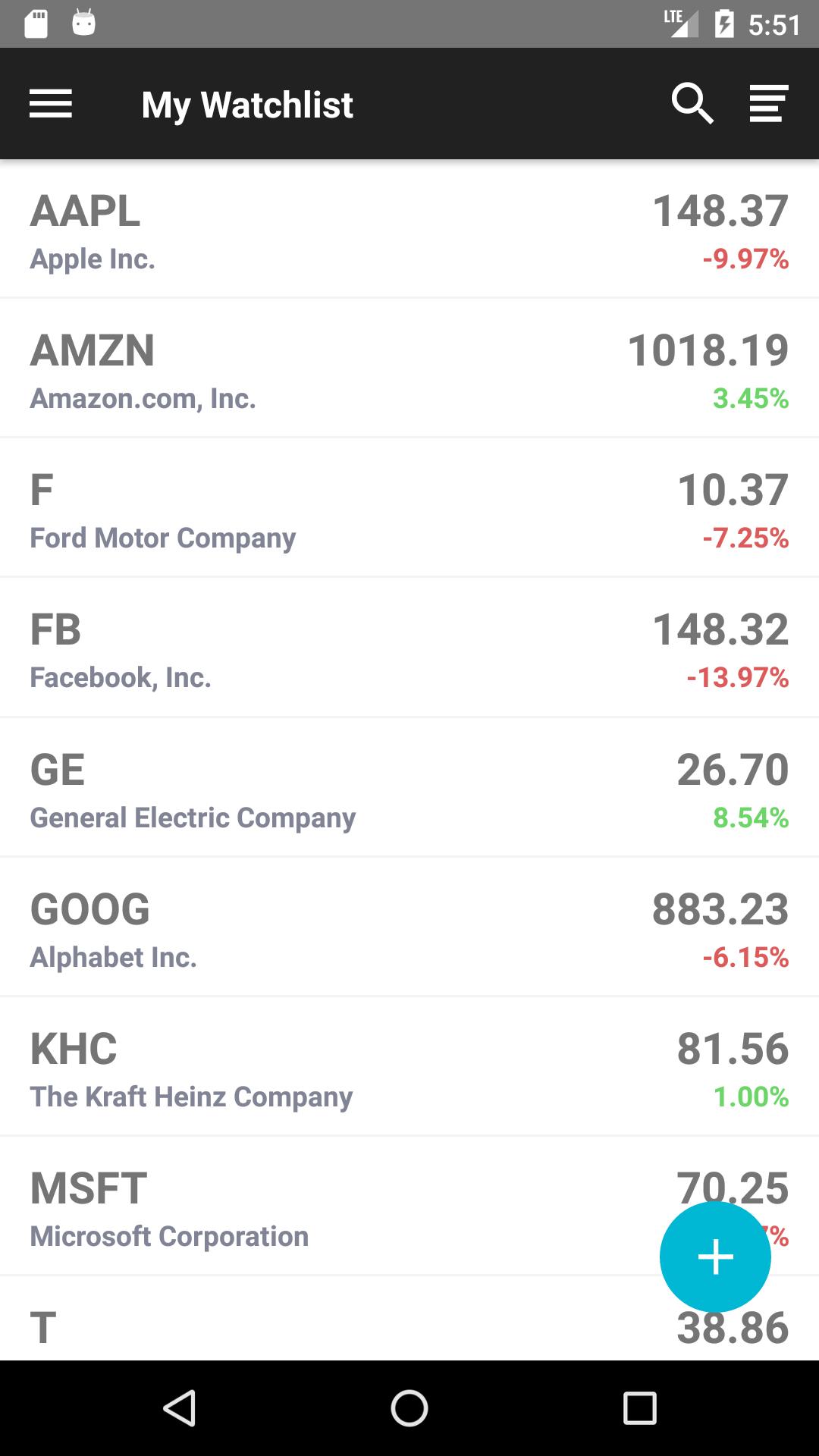Giant Machines Watchlist