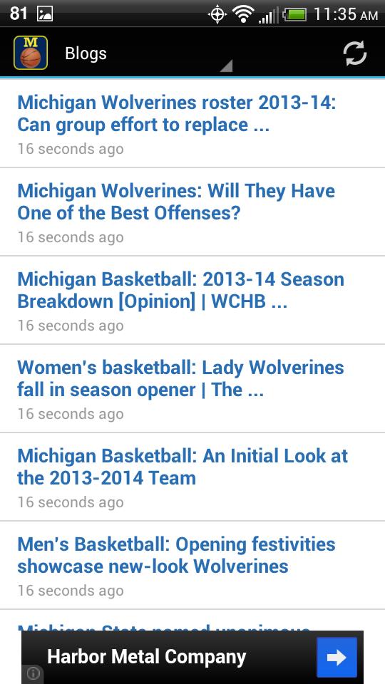 Michigan Basketball