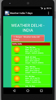 Weather India