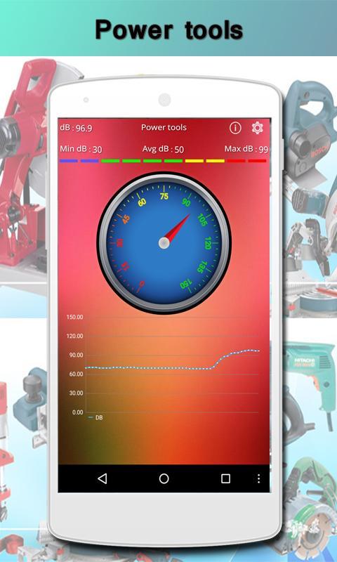 Volume Sound Check Analyser