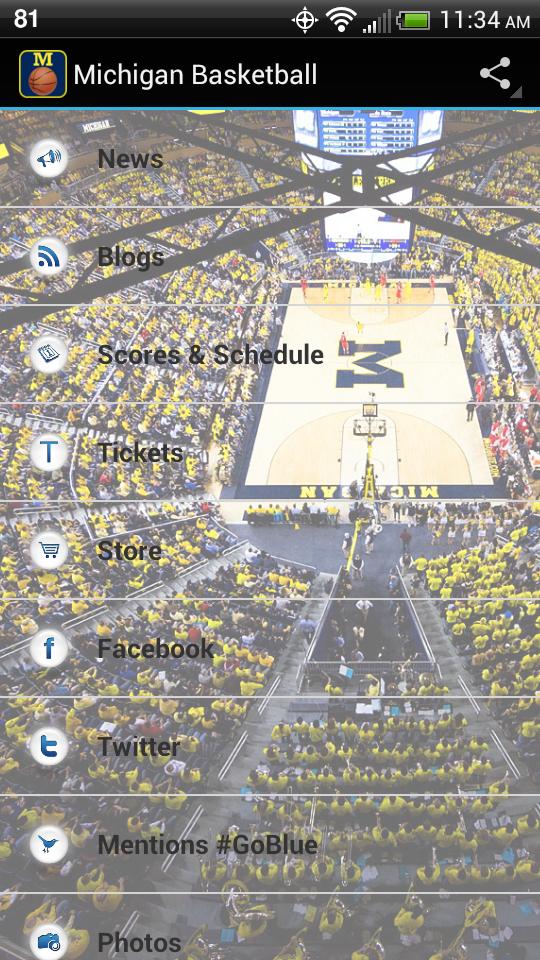 Michigan Basketball