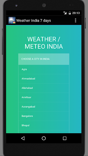 Weather India