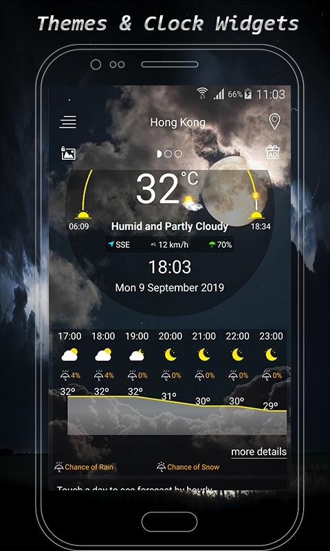 Weather Forecast Pro 2020
