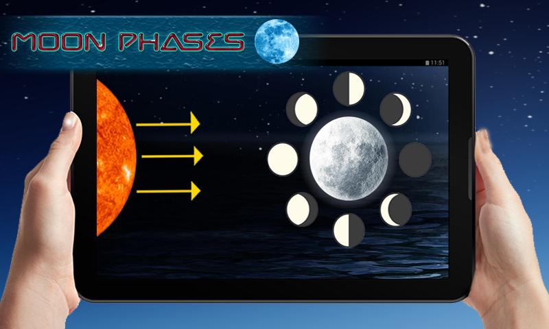 Phases of the Moon, Lunar Calendar Eclipse Free