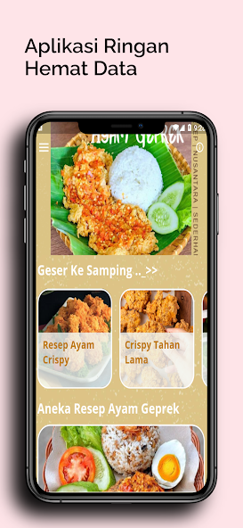 Resep Ayam Geprek Lengkap