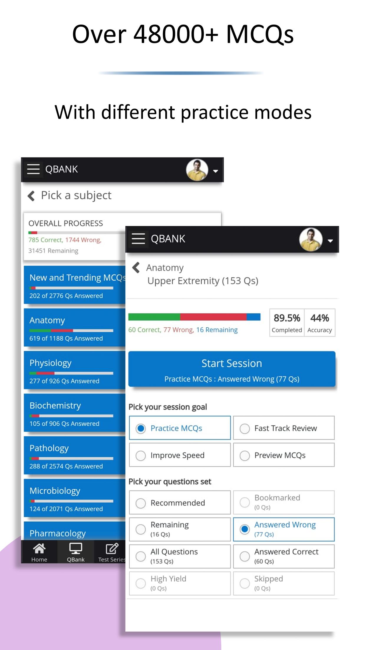 MERITERS PGPrep - NEET PG | IN