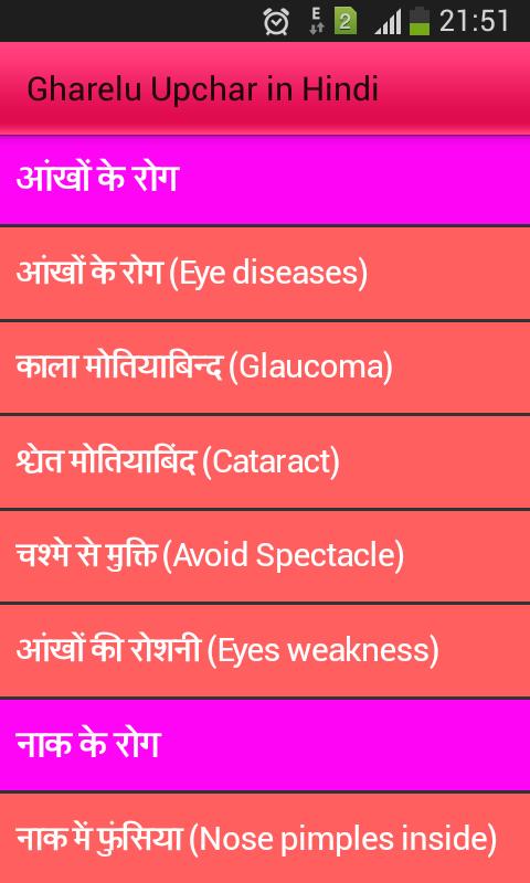 Gharelu Upchar in Hindi