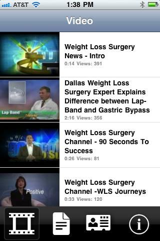 Weight Loss Surgery Channel