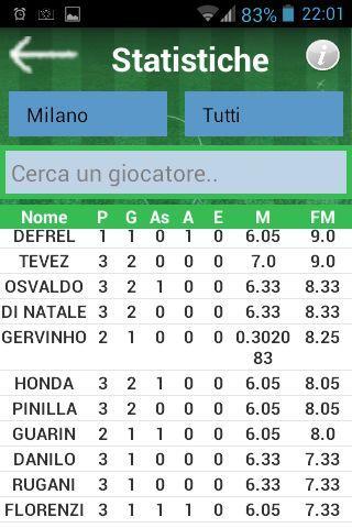 Ultimate Fantacalcio