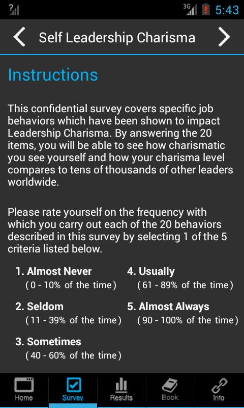 Self Leadership Charisma Index