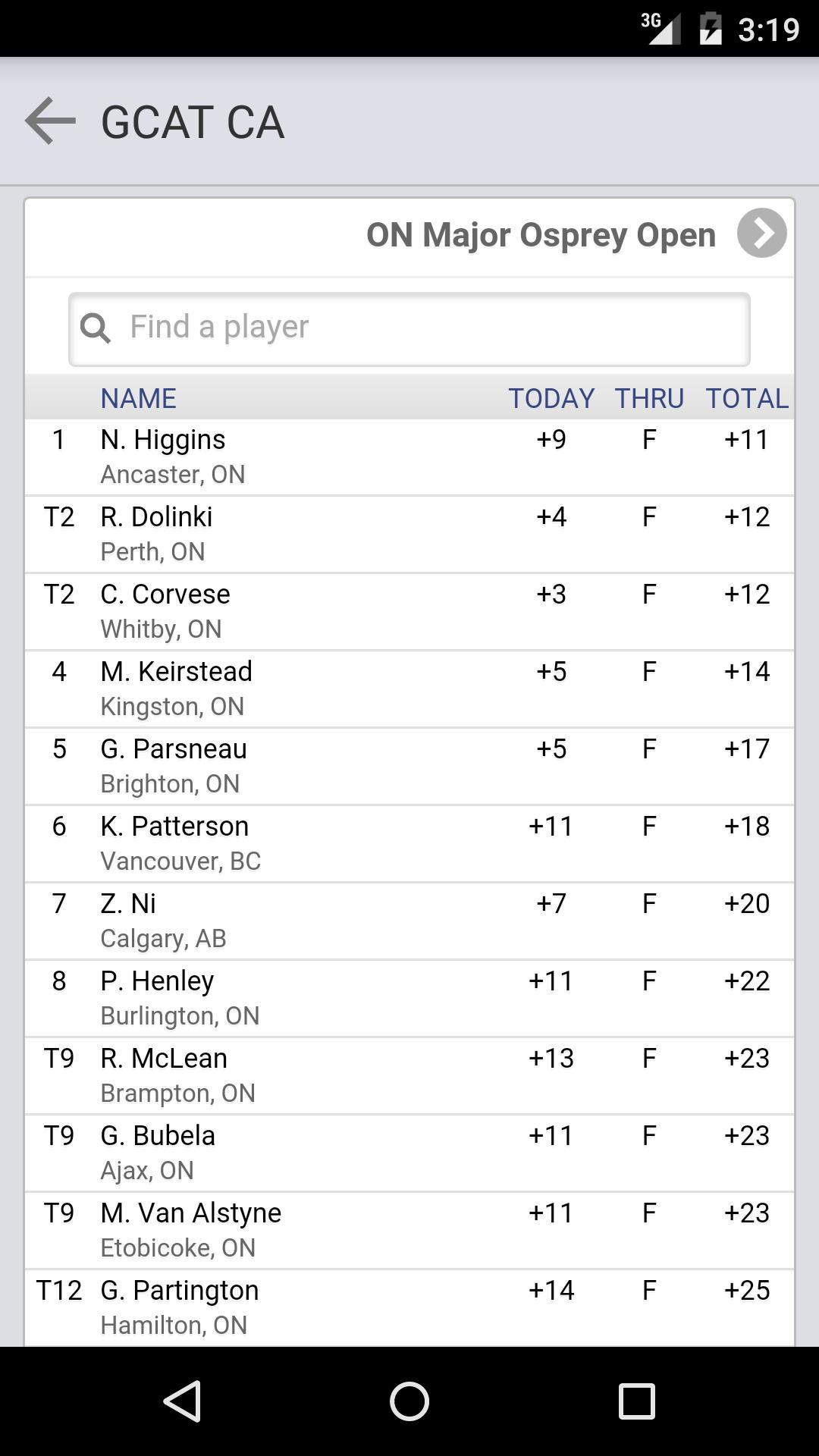 Golf Channel Am Tour Canada