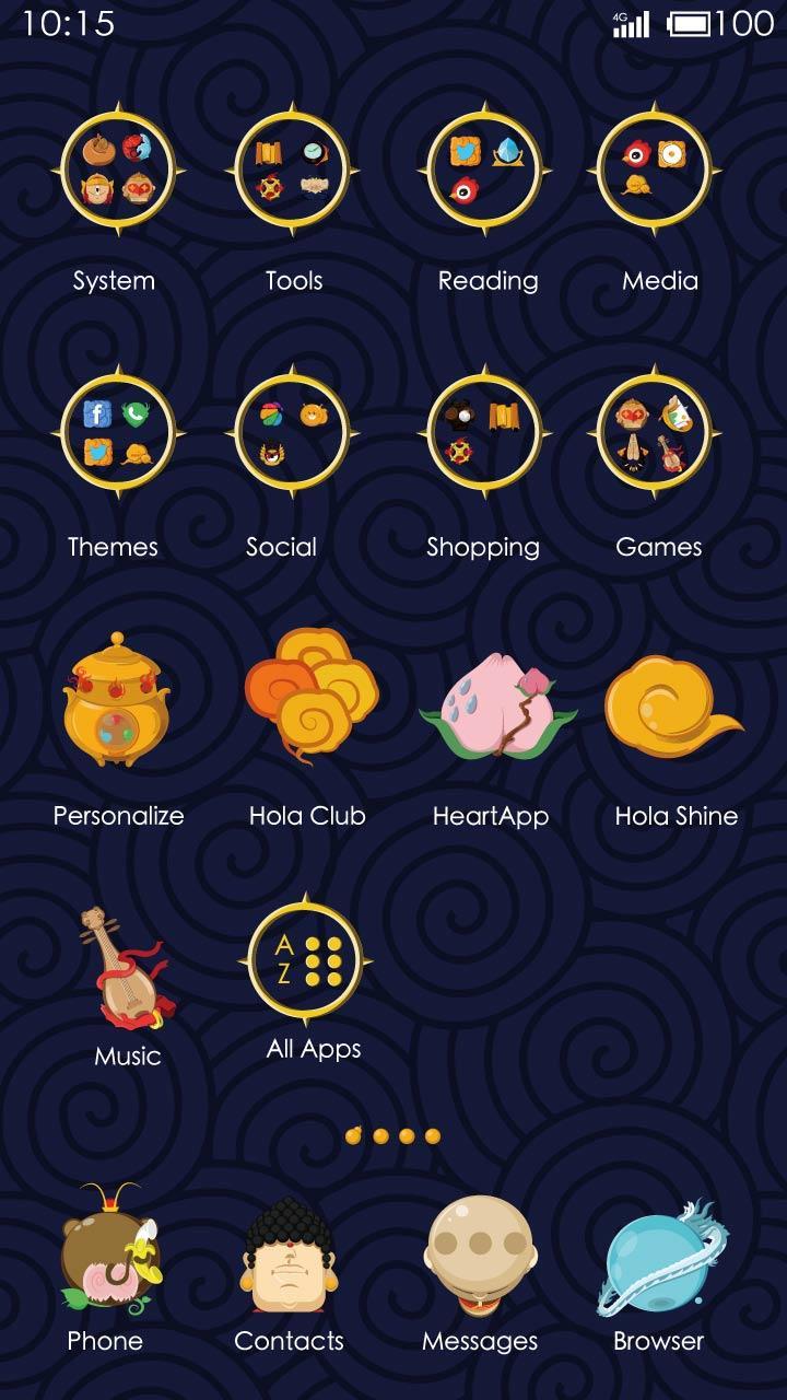 Pilgrimage of the Four Hola