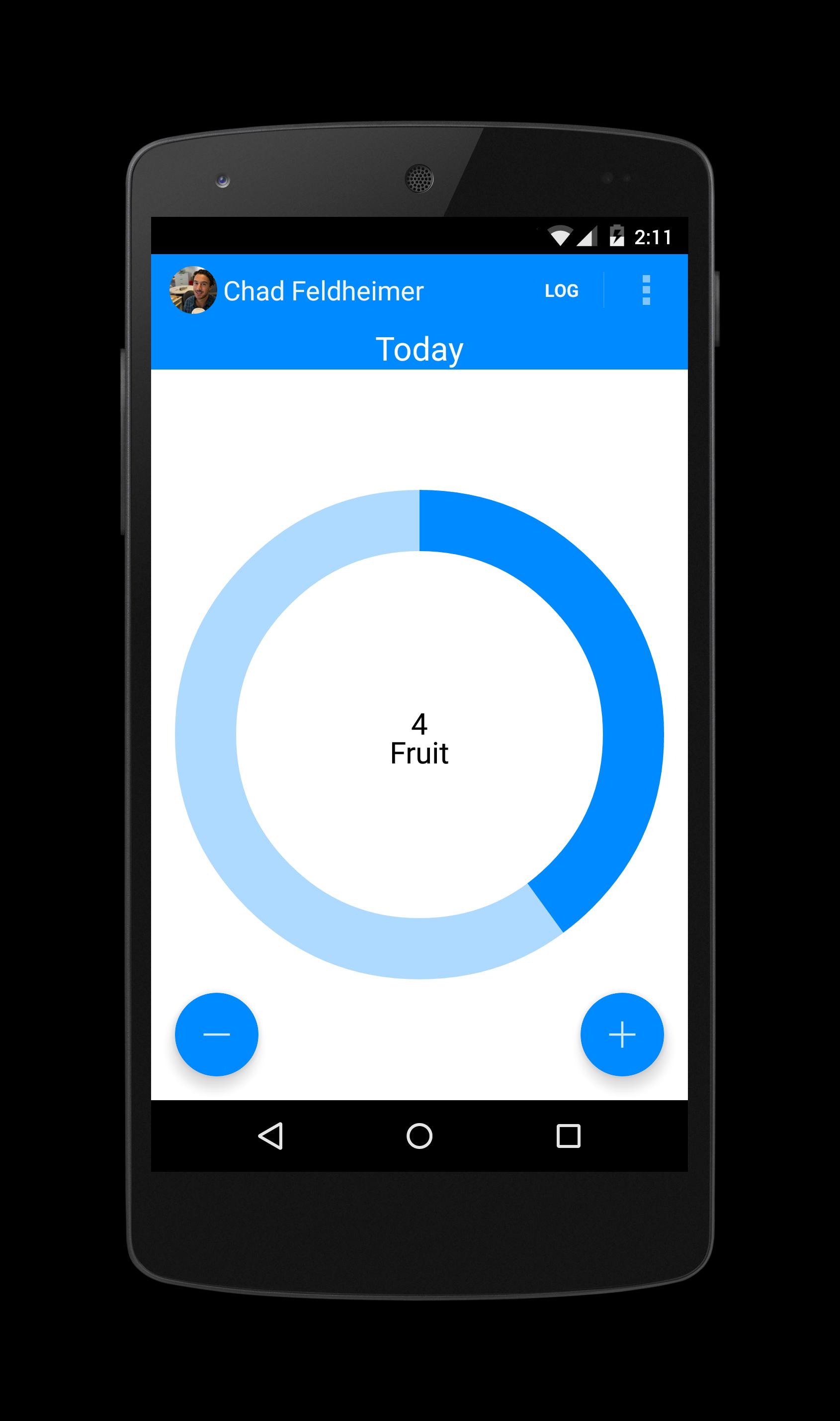 Fit Compass - Challenges