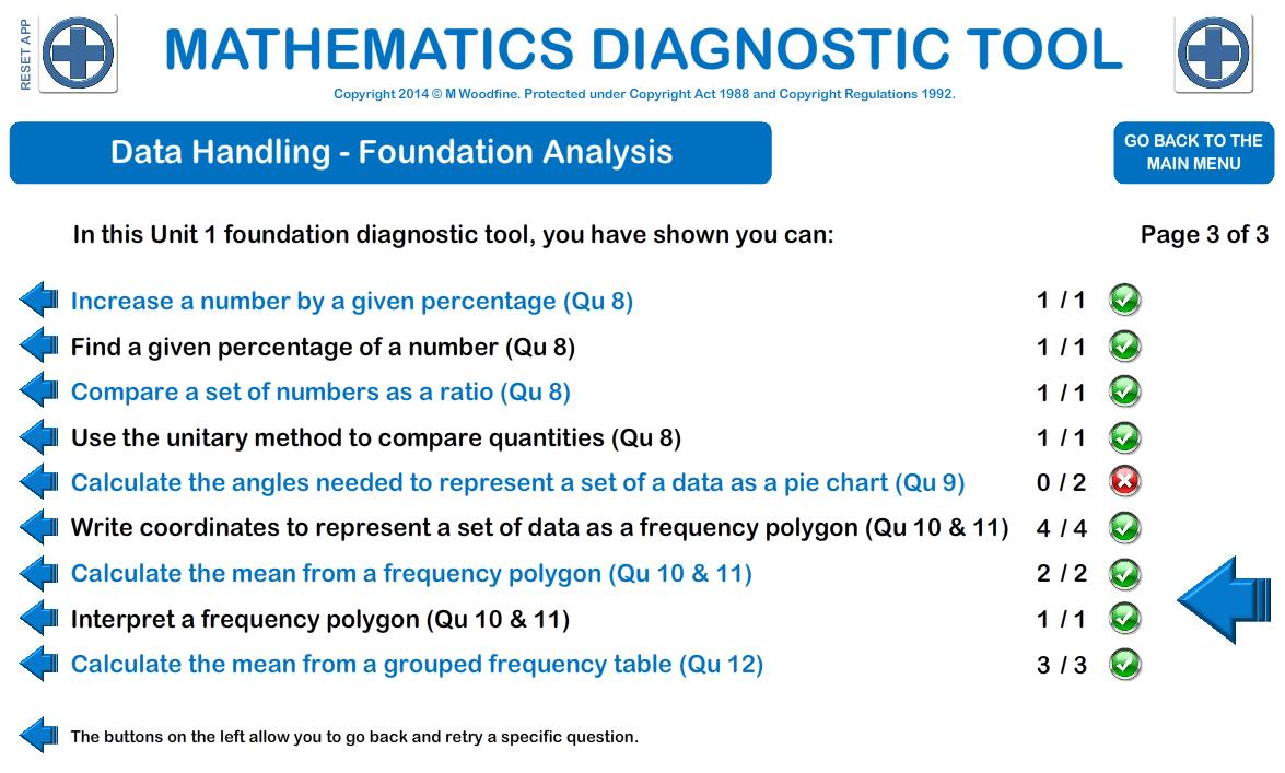 Maths Diagnostic Tool