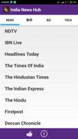 India News Hub