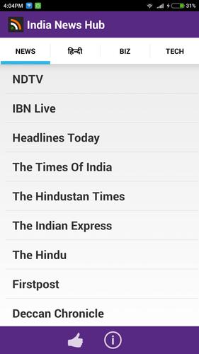 India News Hub