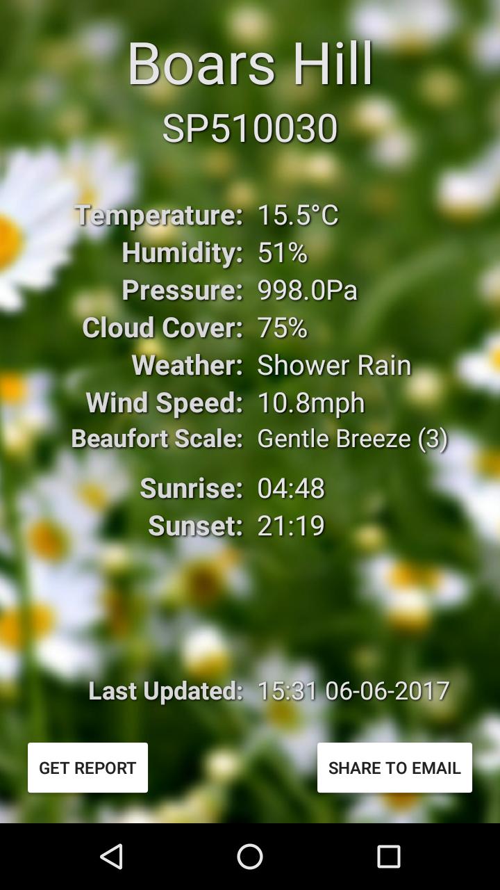 Ecology Survey Assistant