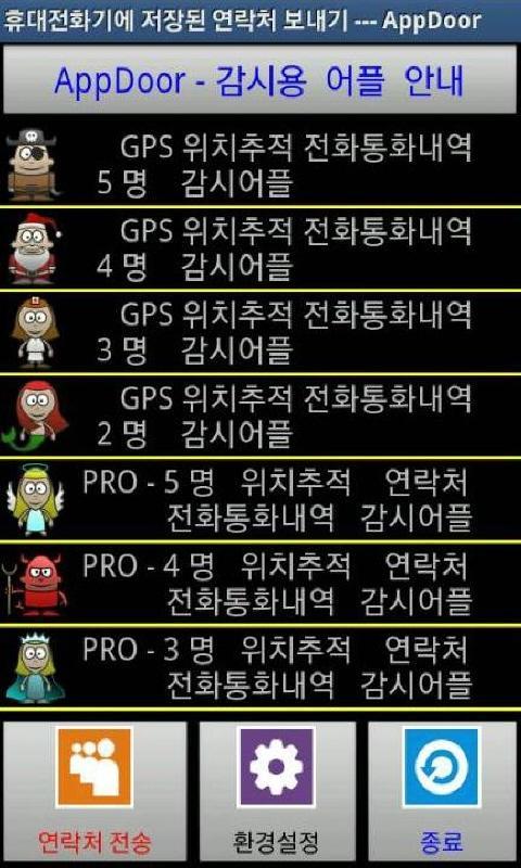 Contacts 2 Gmail AppDoor Help
