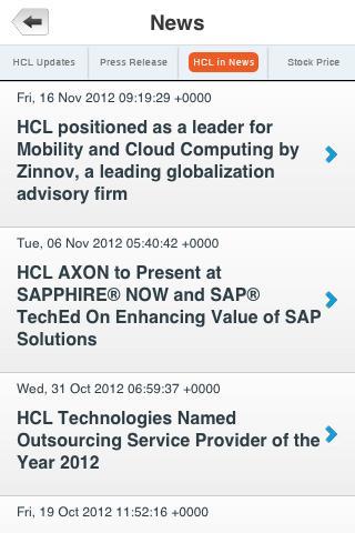 Discover HCL
