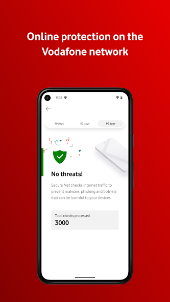 Vodafone Secure Net