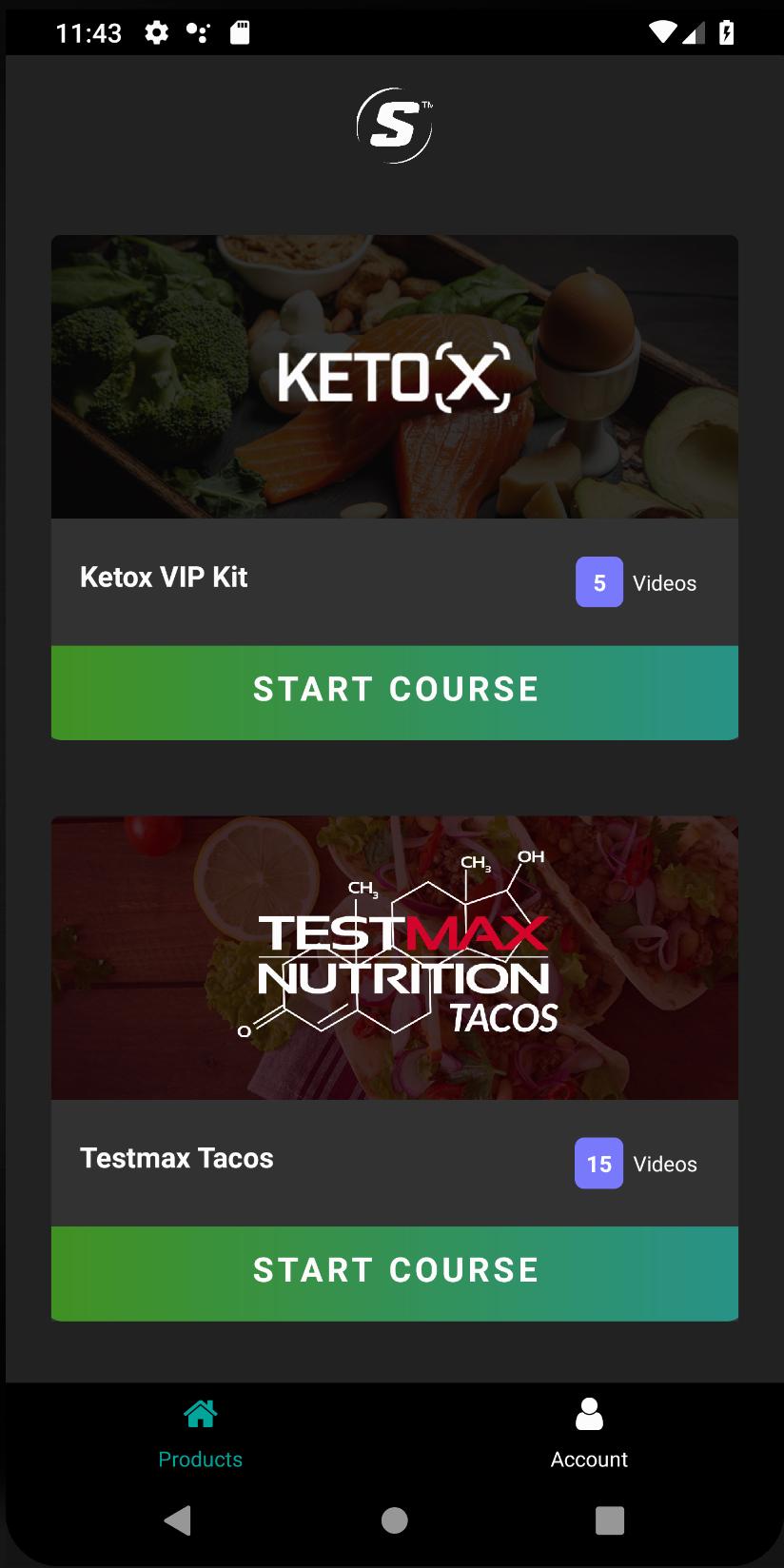 Sixpack Abs Training