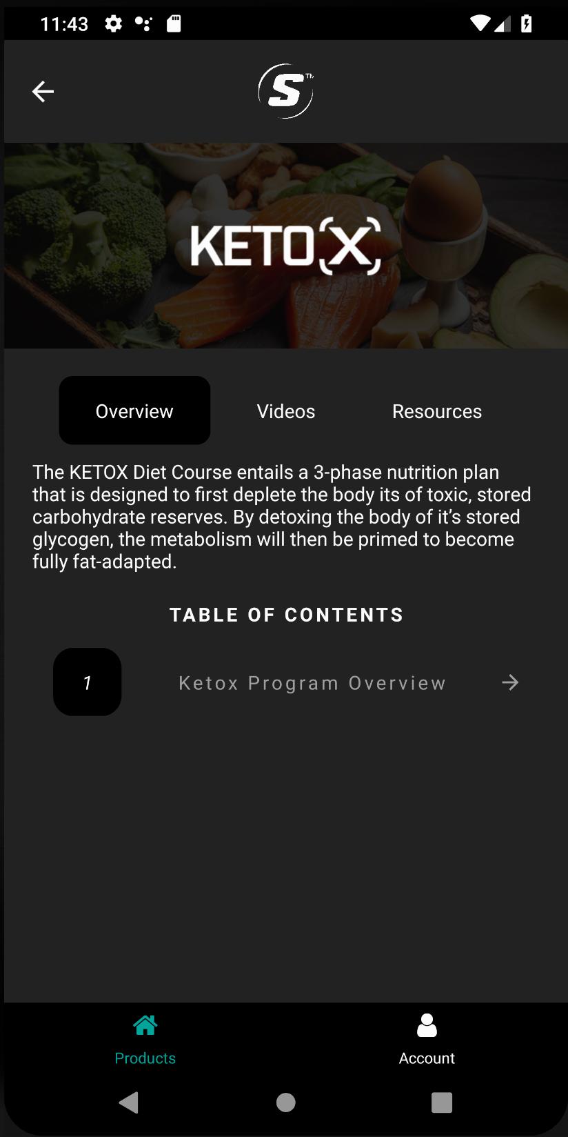 Sixpack Abs Training