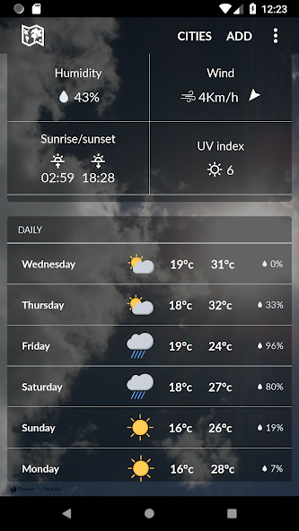 Serbia Weather