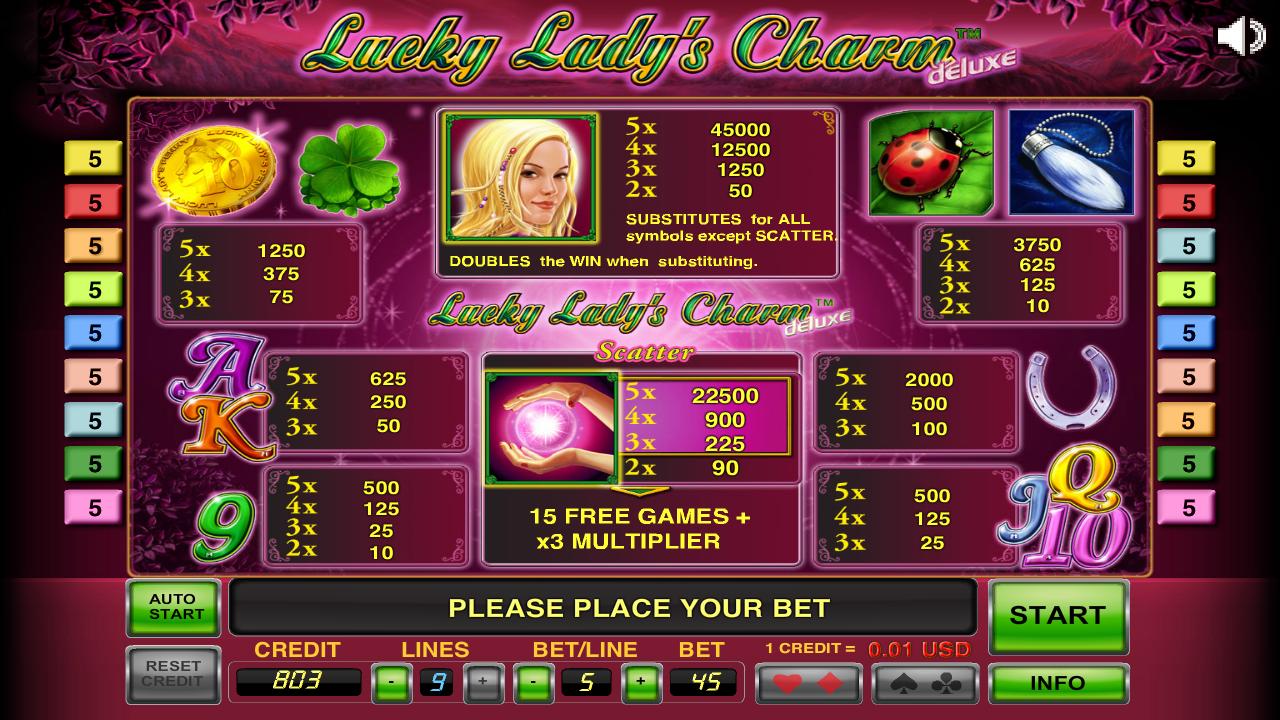 Lucky Lady's Charm Deluxe