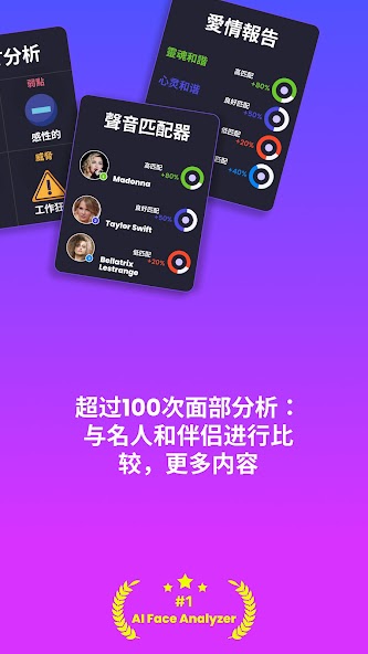 FaceLord: Celebrity Look Alike