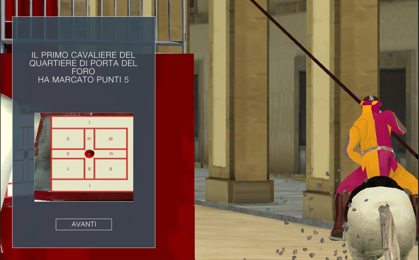 Giostra Del Saracino The Game