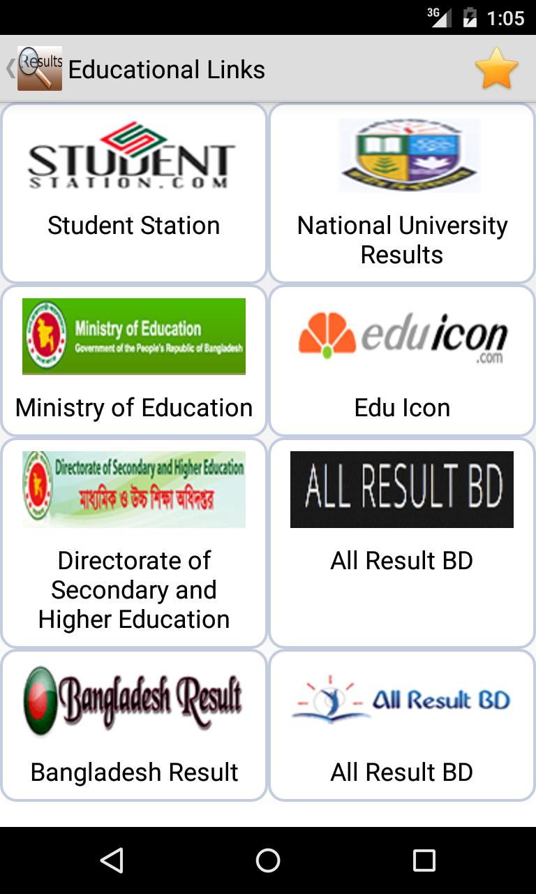 Bangladesh Exam Results