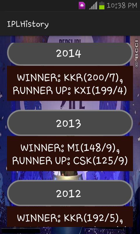 IPL Full Schedule 2015