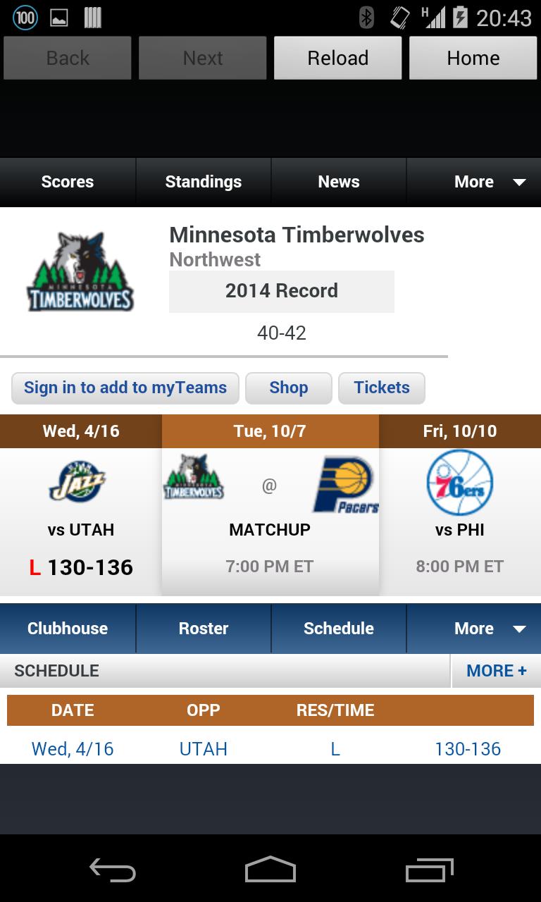 Minnesota Basketball News