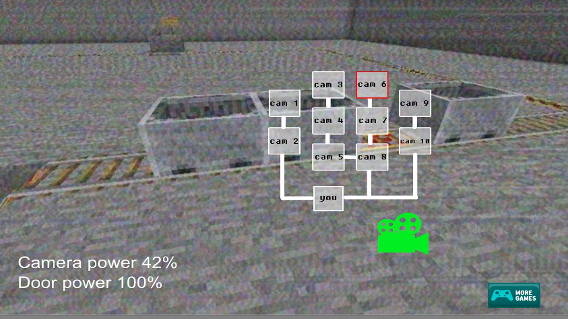 Fred Minecart in Five Night 2