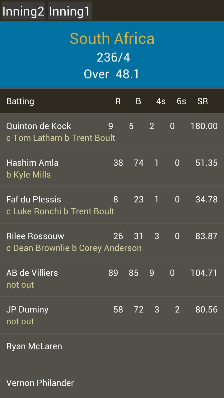 Cricket Live Score