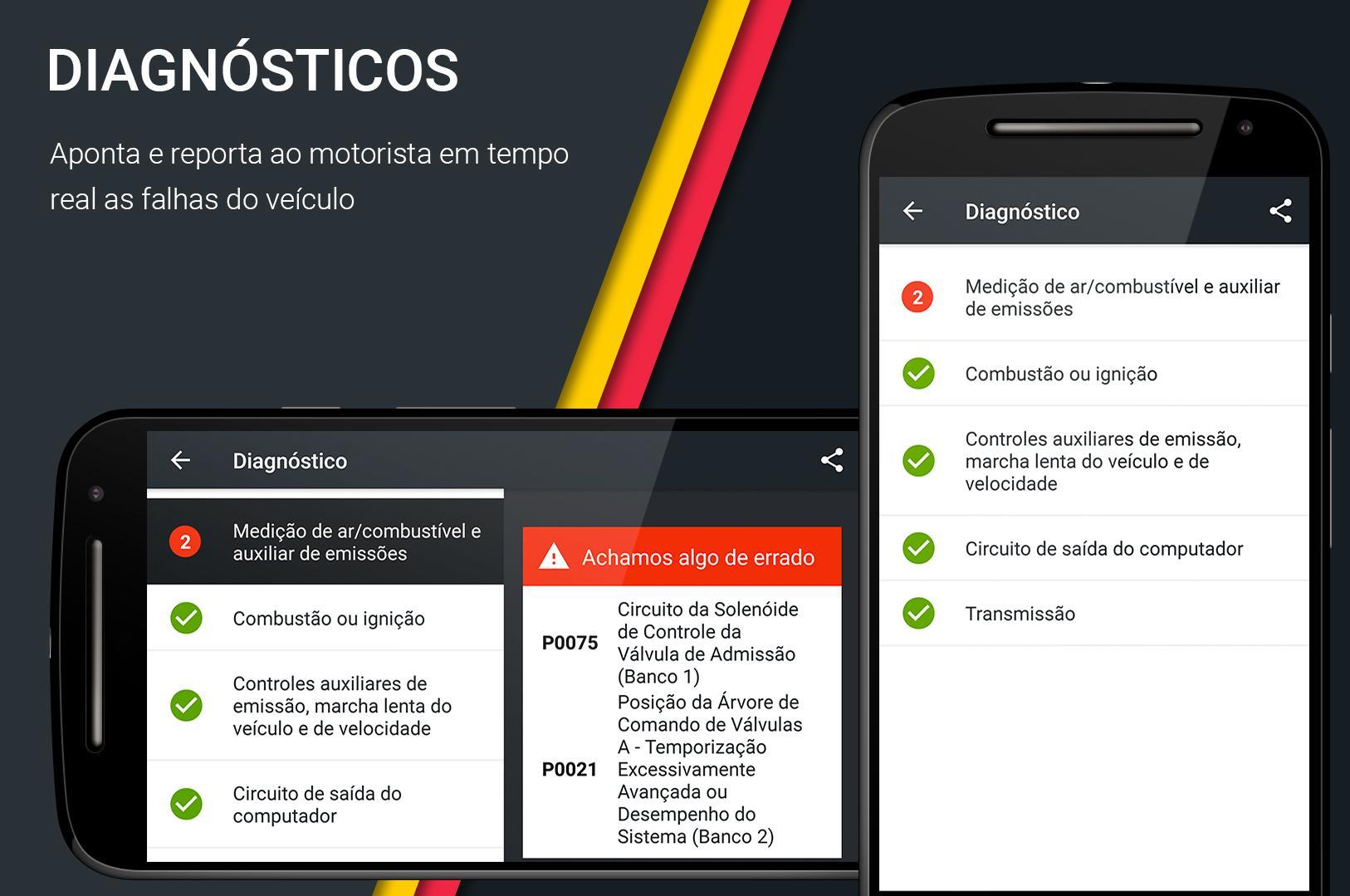 Carrorama By Multilaser