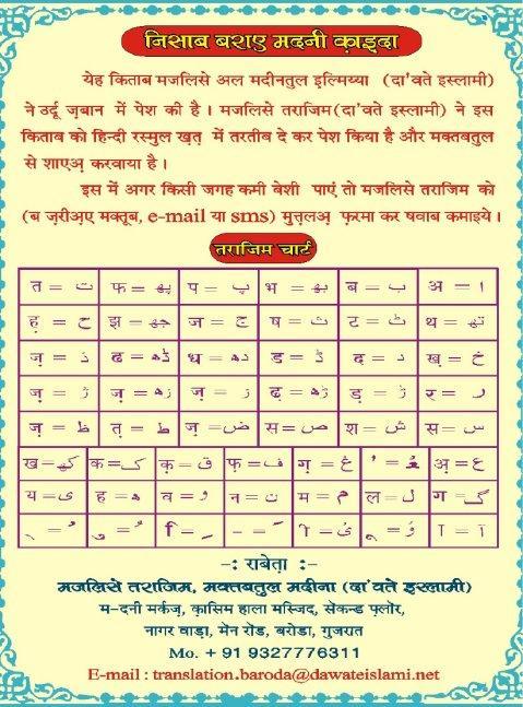 Islam Ki Bunyadi Baaten Hindi