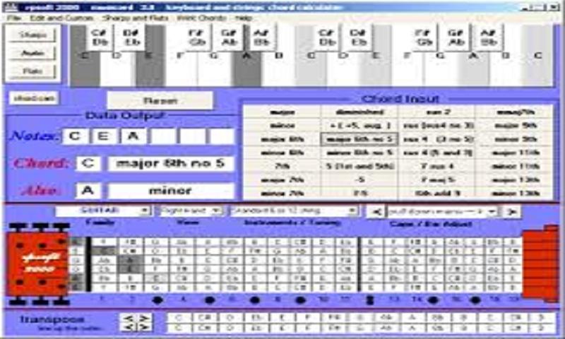 Christian Hymns and Chords