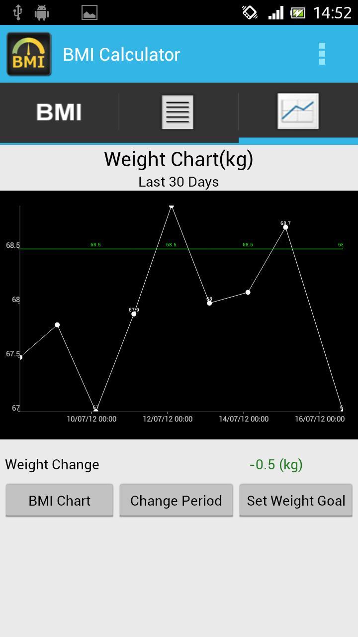 BMI Calculator - Track Weight