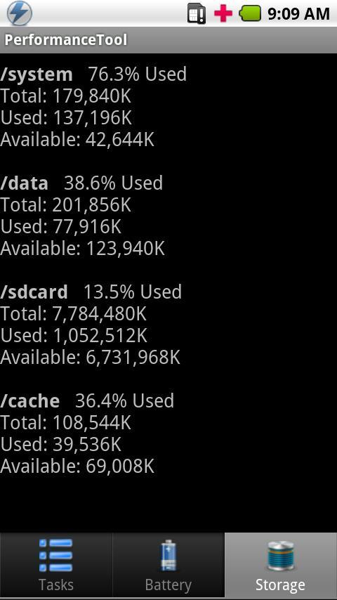 Performance Tool Full Version