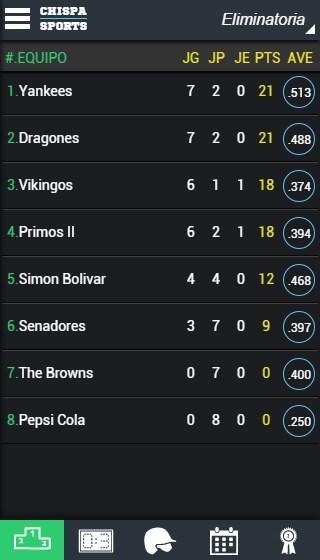 Chispa Sports Mobile